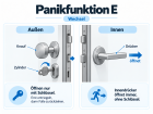 Einsteckschloss Panikfunktion E
