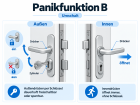 Einsteckschloss Panikfunktion B